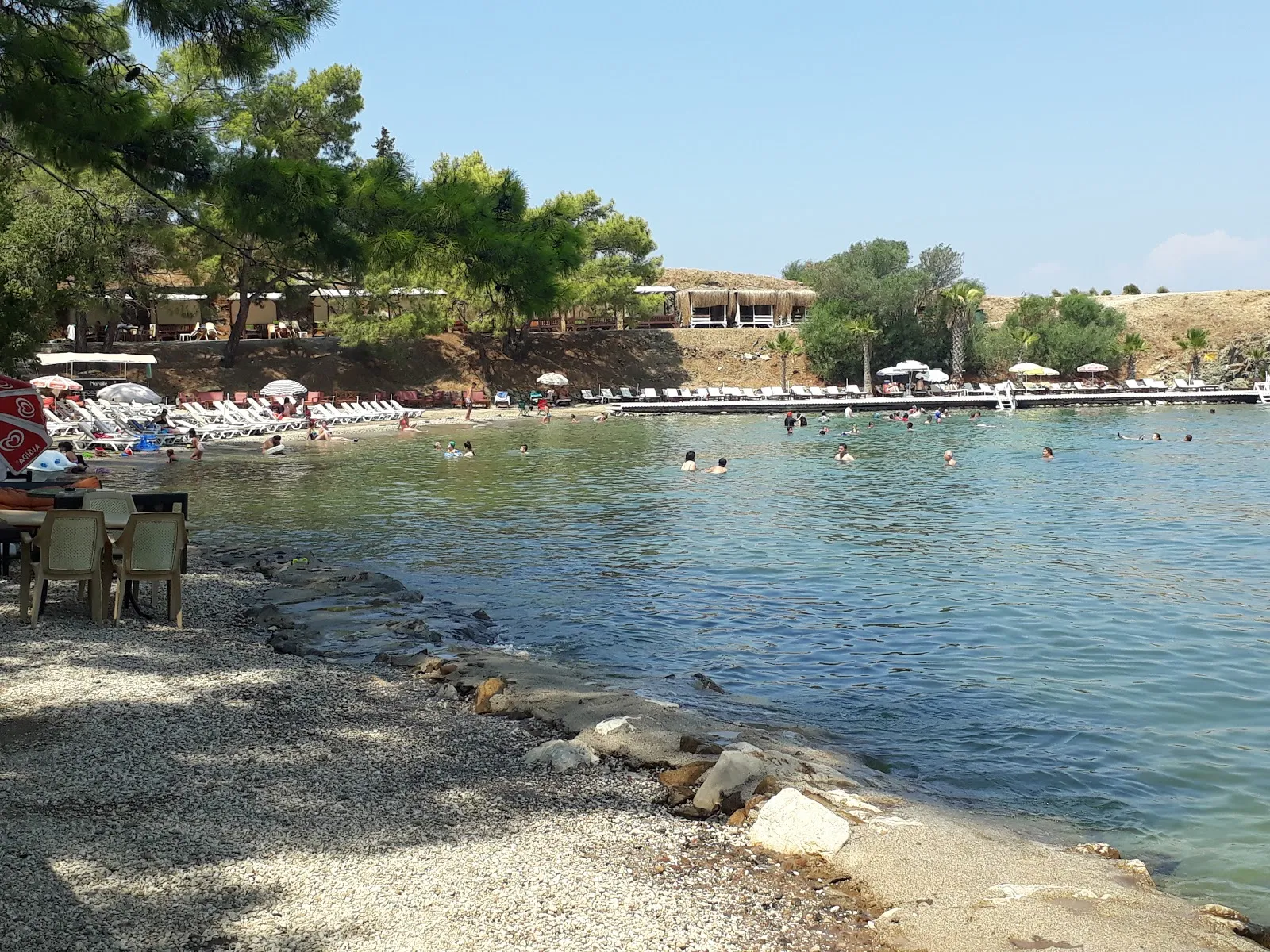 库楚克萨曼里克湾